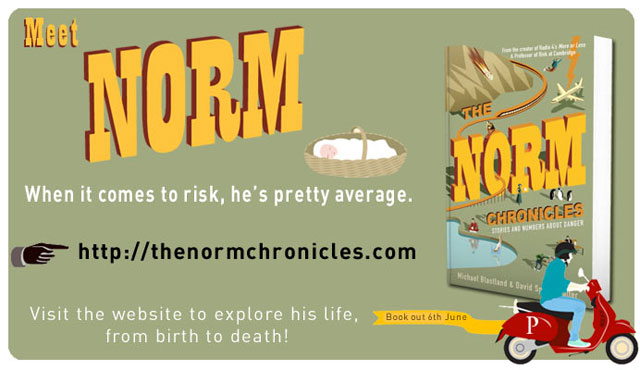 uncertainty uncertainty